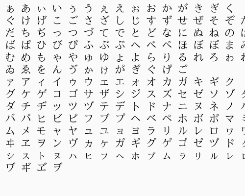 Hiragana & Katakana Game